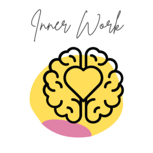 yellow circle with brain and heart icon and Inner work words